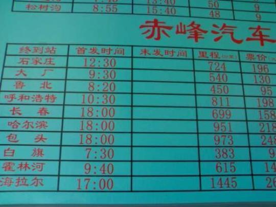 从南阳到卢氏有直达汽车吗？