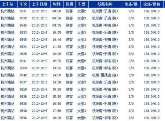 杭州东站到安吉客运中心，要多少时间？