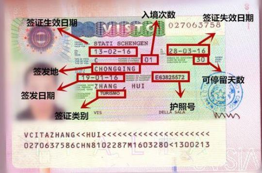 申根签证怎么办（办理申根签证的流程和注意事项）