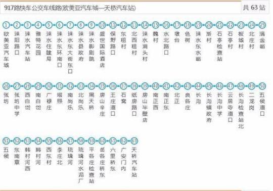 917和917快车的区别？
