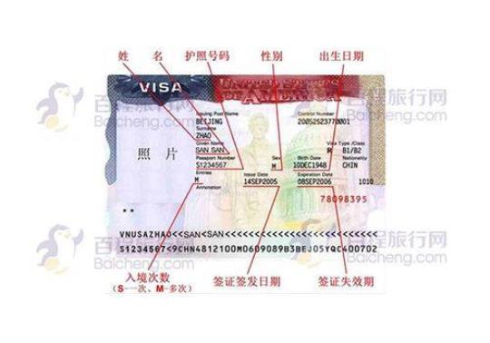 商务签证是什么？