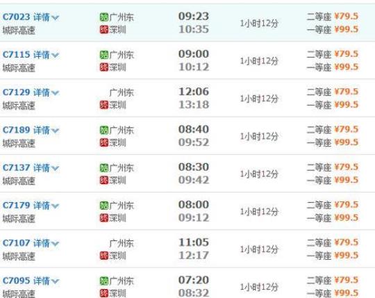 广州到深圳火车时刻表查询攻略