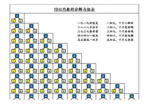 关于分与合的名言警句大全