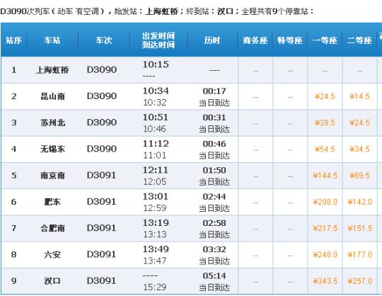 苏州到武汉动车多少公里？