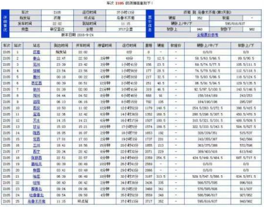 105次列车到乌鲁木齐就几点了？