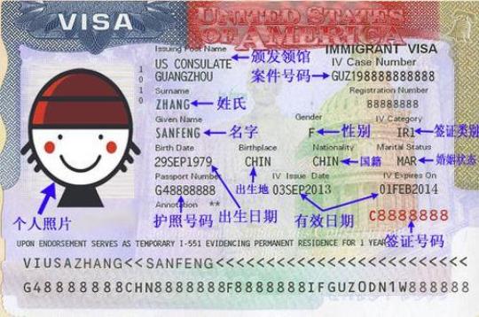 美签同行人已有签证怎么办？