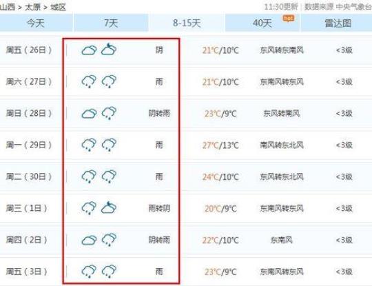 山西大同天气预报今明两天