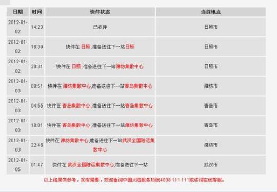 顺丰速运空运服务的航班编号以几开头？