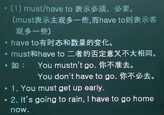 关于英语句子的表达法是什么意思大全 关于英语句子的升降调