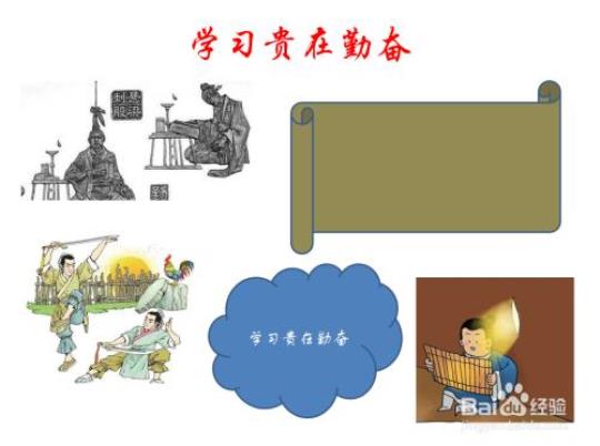 关于学贵有疑表达相同意思的句子是什么大全 关于学贵有疑的作文600字